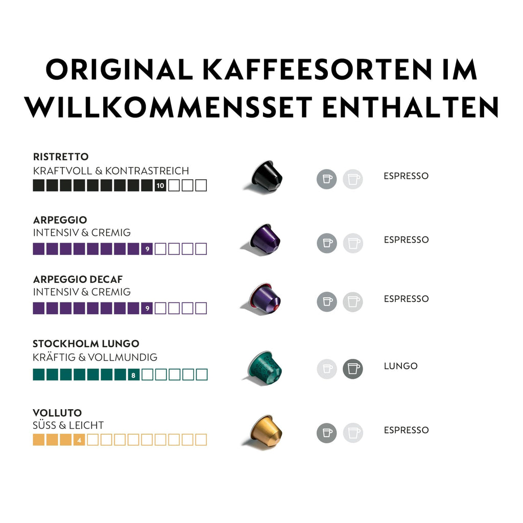 Essenza Mini EN85.B – Kapselmaschine, 19 Bar, Kompakt, Schwarz